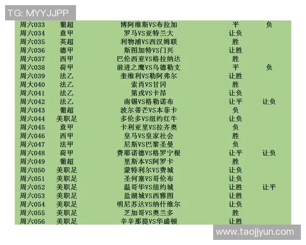 西班牙人对赫塔菲比赛深度分析及战术解读与球员表现评估 西班牙人对赫塔菲比赛深度分析及战术解读与球员表现评估