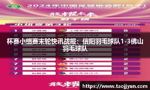 杯赛小组赛末轮快讯战报：信阳羽毛球队1-3佛山羽毛球队