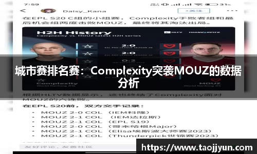 城市赛排名赛：Complexity突袭MOUZ的数据分析